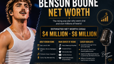 Benson Boone Net Worth