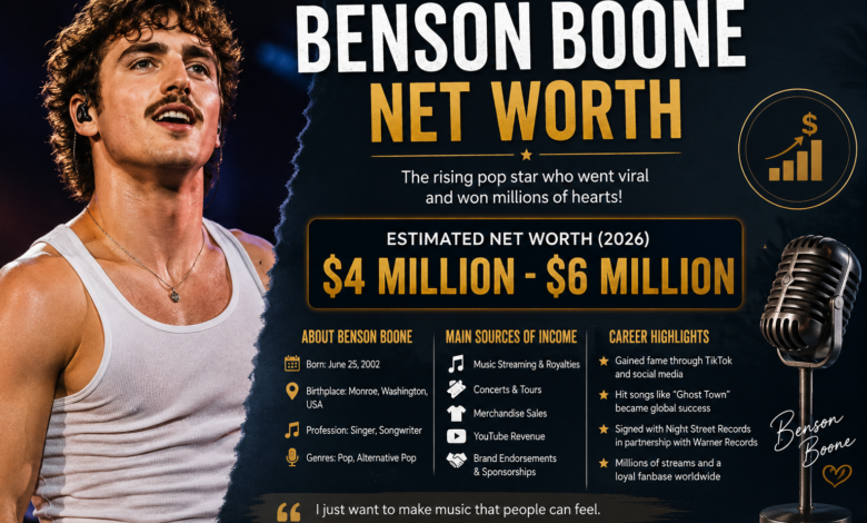 Benson Boone Net Worth