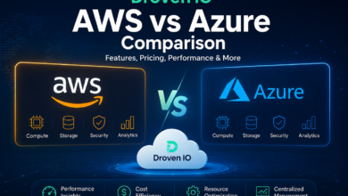 Droven IO AWS vs Azure Comparison