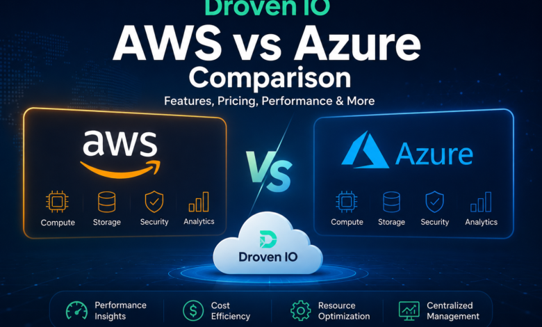 Droven IO AWS vs Azure Comparison