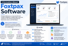 Information About Foxtpax Software