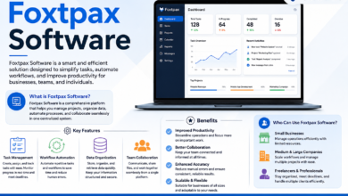 Information About Foxtpax Software