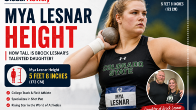 Mya Lesnar Height