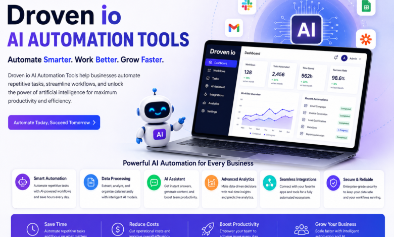 Droven io AI Automation Tools